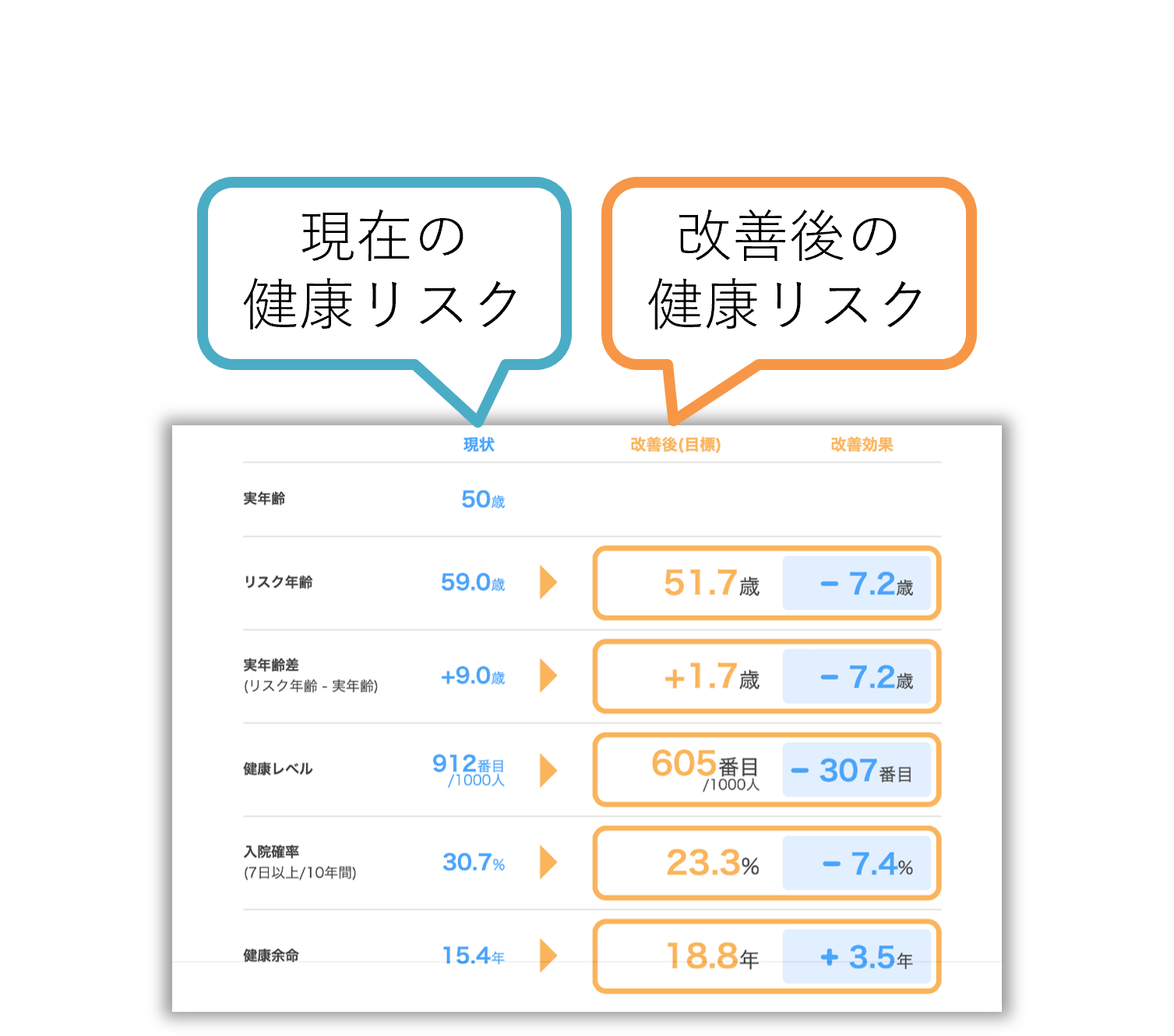 シミュレーション